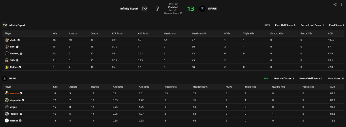 rennae_cs tweet media