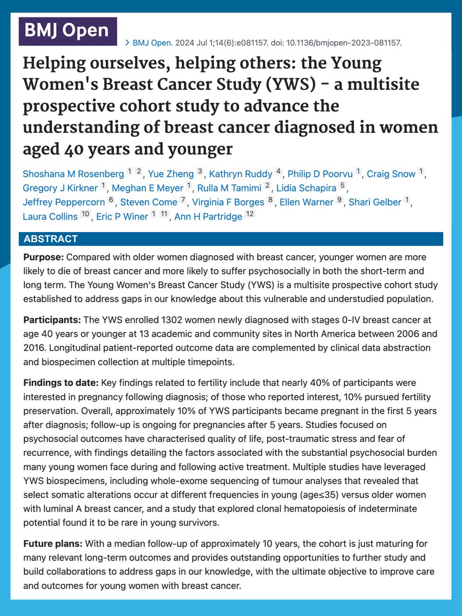 New📰Helping ourselves, helping others: the Young Women's Breast Cancer Study - a multisite prospective cohort study to advance the understanding of #BreastCancerdiagnosed in women aged 40 years and younger. Read it here👇 pubmed.ncbi.nlm.nih.gov/38951008/