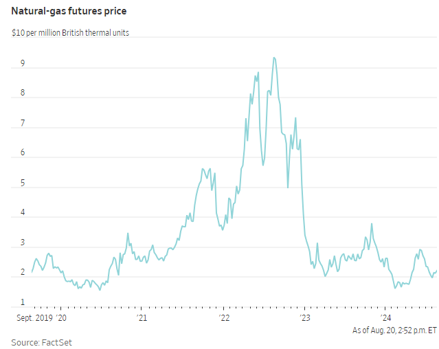 John Raymond Hanger  tweet media