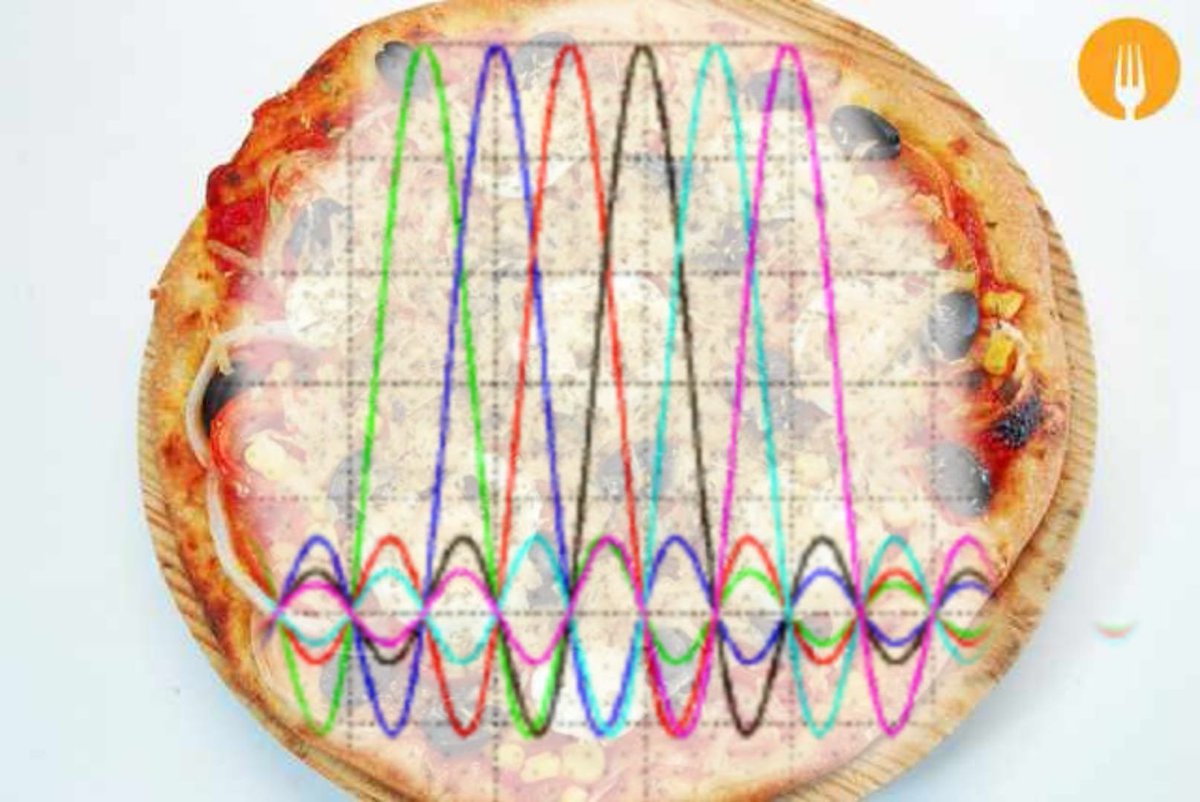 ElDelBarro's tweet photo. vosotros como cortais la pizza??

FAV en triangulitos mal hechos

RT como el espectro en frecuencias de una modulación OFDM https://t.co/MSIXX9PUQG