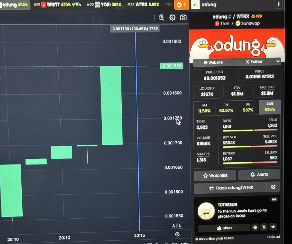 Farmercist's tweet photo. When is DISBELIEF bid $ODUNG
When in BELIEVE still bid $ODUNG
When is DISBELIEF bid $ODUNG
When in BELIEVE still bid $ODUNG
When is DISBELIEF bid $ODUNG
When in BELIEVE still bid $ODUNG
When is DISBELIEF bid $ODUNG
When in BELIEVE still bid $ODUNG https://t.co/IxqjvNq8f8