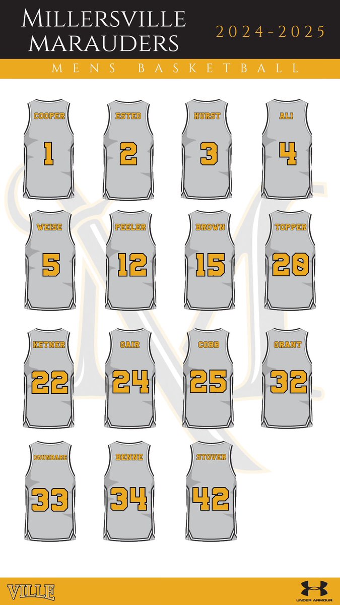 Millersville Men’s Basketball tweet media