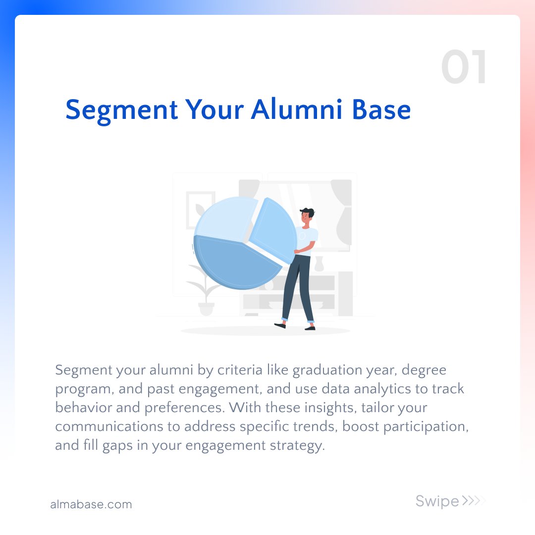 Almabase tweet media