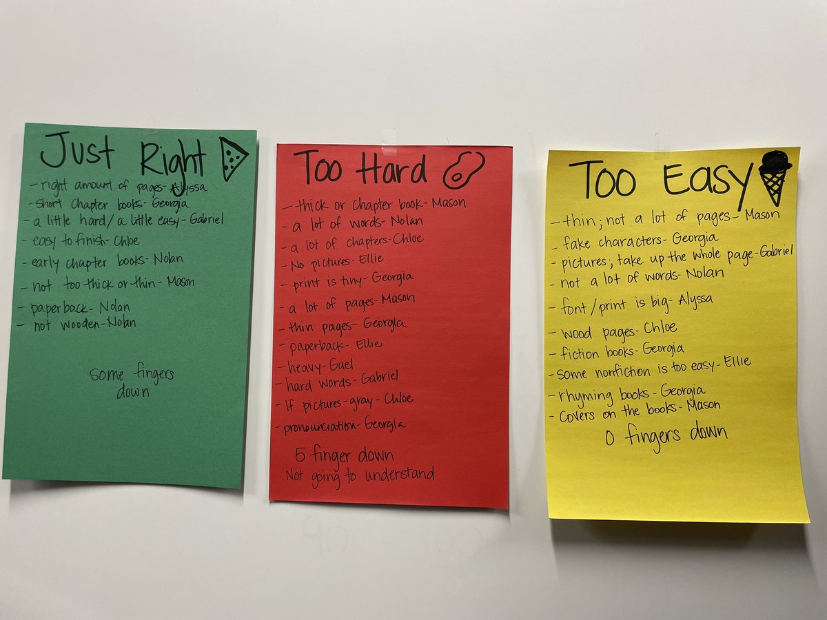 Learning how to choose just right books! <a href="/gowilsonrangers/">Wilson Elementary</a>  #wilsonway