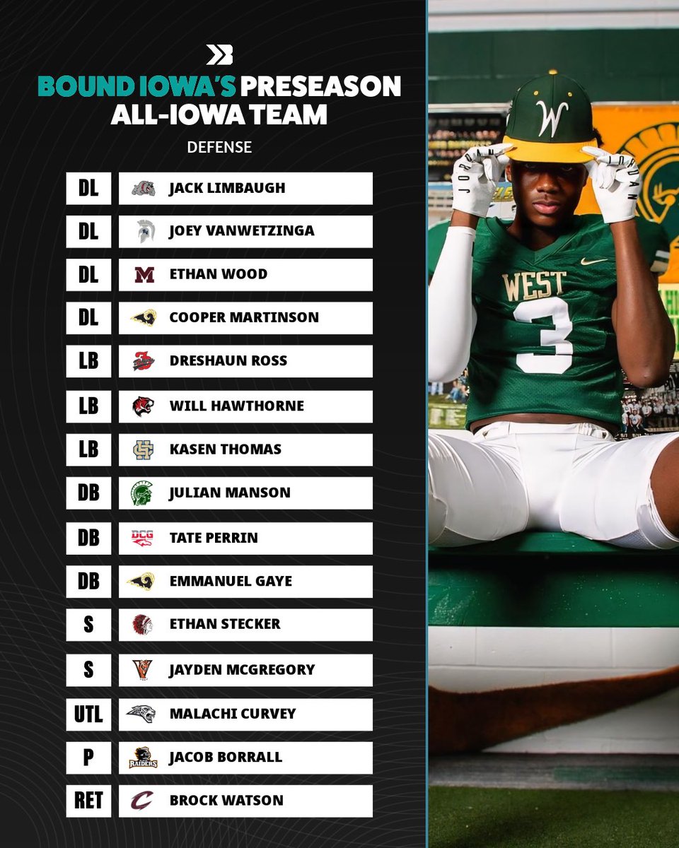 🚨BOUND ALL-IOWA TEAM🚨

📸: Fabe Made, Owen Aanestad