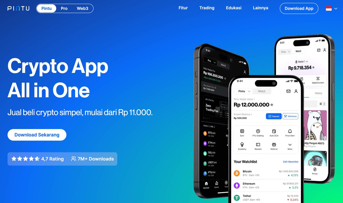 PingkomStore's tweet image. Review Pintu: All In One Crypto App Terbaik di Indonesia dlvr.it/TC8vRq