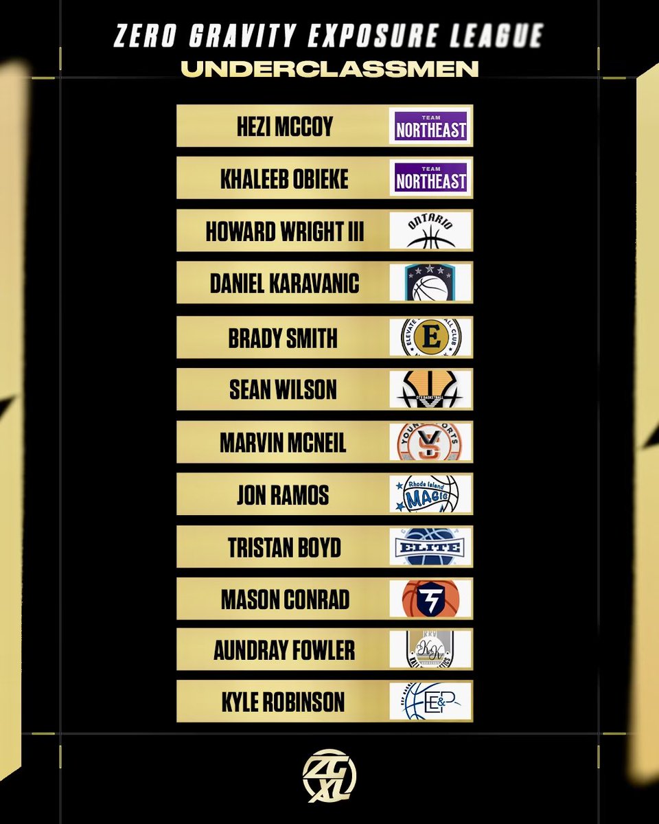 ZeroGravityBB's tweet photo. Honorable Mentions &amp; Underclassman Teams https://t.co/SVsOp8bdHX
