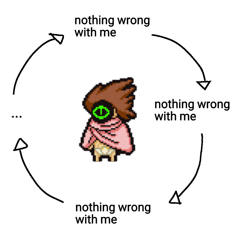 el migelito🦝🇻🇪🇻🇪🇻🇪 (@migue_raccoon) on Twitter photo 