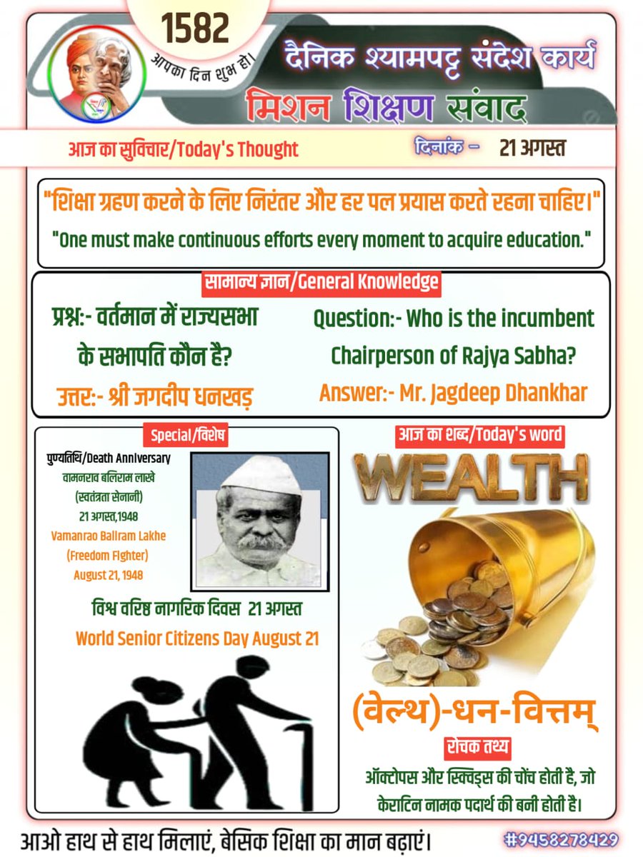 shikshansamvad's tweet photo. 💐🌹शुभ प्रभात🙏 के साथ मिशन शिक्षण संवाद परिवार की ओर से दिन की शुभ शुरूआत के लिए 
#दैनिक_श्यामपट्ट 
#नैतिक_प्रभात
#दैनिक_योग_संदेश 
#पढ़ाई_से_प्रतियोगिता_तक
@myogiadityanath
@thisissanjubjp
@SarvendraEdu 
@basicshiksha_up
@Aamitabh2 @aajtak @ABPNews @ZeeNews @ndtv https://t.co/tay1gYnFCA