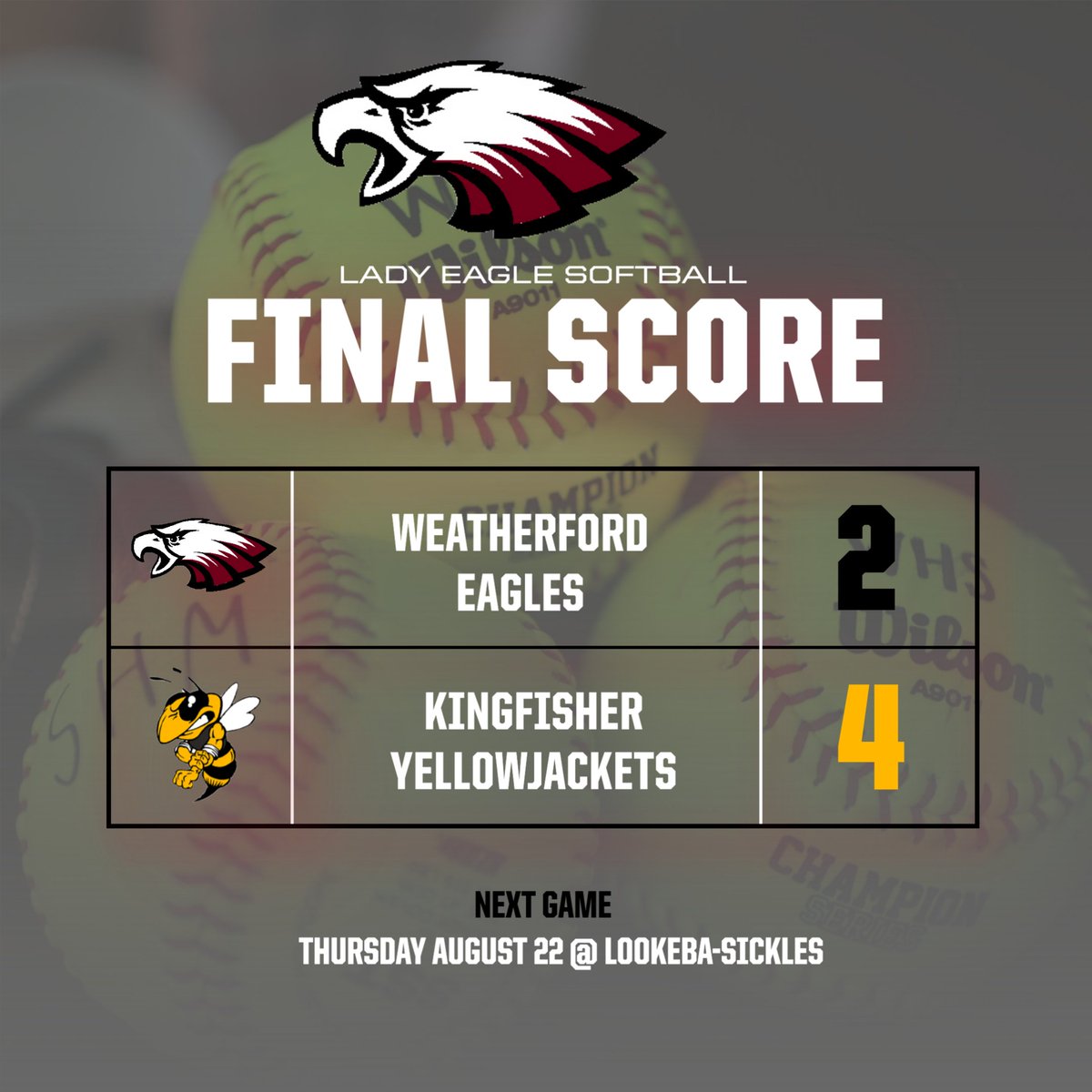 Final score in tonight's matchup in Kingfisher.