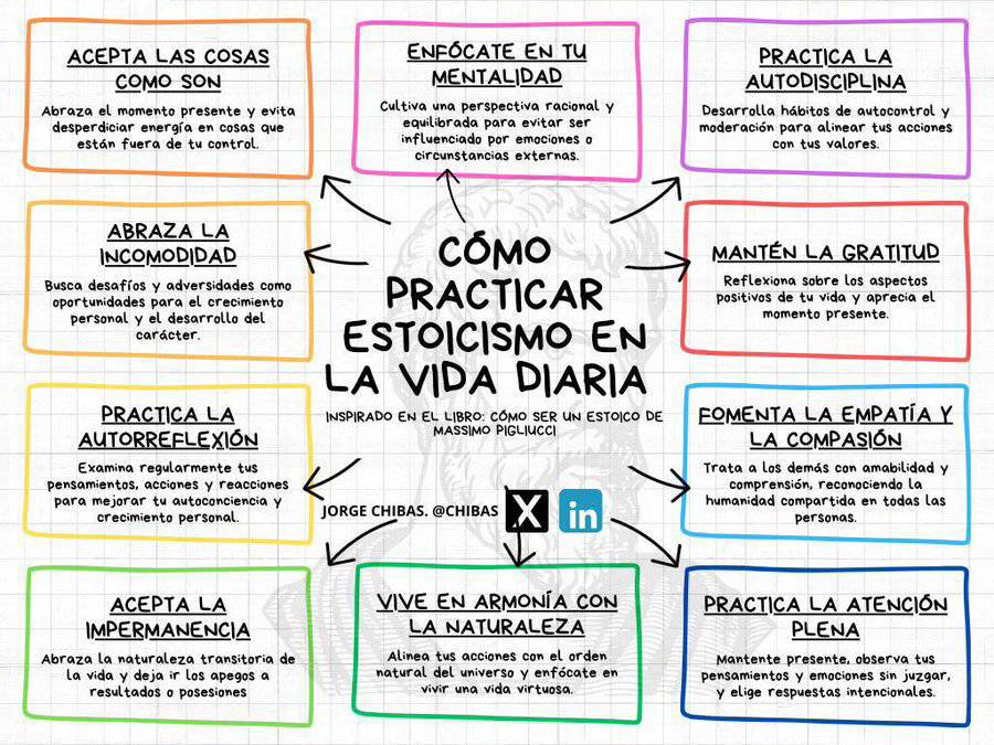 Virginio Gallardo tweet media