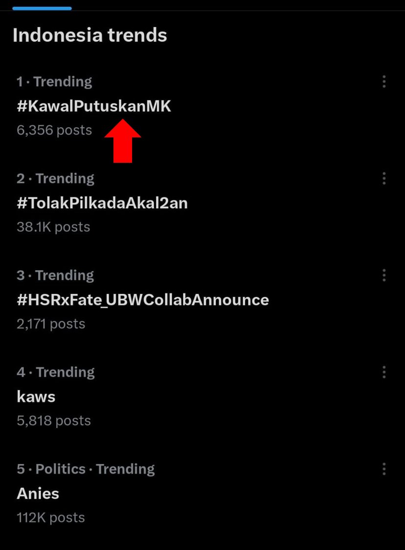 BosPurwa's tweet photo. Tagar asli #KawalPutusanMK sudah ditakedown dengan membuat tagar yang mirip #.KawalPutuskanMK (report aja rame2) https://t.co/5DLzQ0bkRg