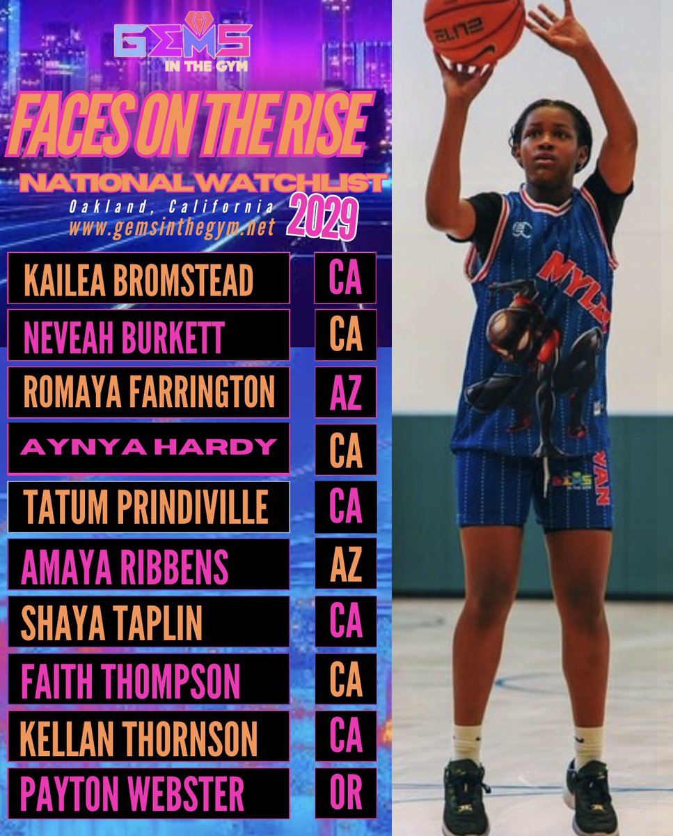 Kameo Williams (@gemsinthegym) on Twitter photo Some Faces On The Rise 2029 ballers who stood out at the 18th Annual <a href="/MylesClassic/">Myles McGowan Coaches Classic - Fresh Faces</a>
#gemsinthegym #facesontherise #mylesaheadofcancer Some Faces On The Rise 2029 ballers who stood out at the 18th Annual <a href="/MylesClassic/">Myles McGowan Coaches Classic - Fresh Faces</a>
#gemsinthegym #facesontherise #mylesaheadofcancer