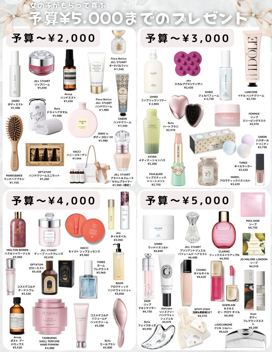 kaori_online's tweet photo. 女子がもらって喜ぶ『¥1,000〜¥9,999』のプレゼントまとめ🫧 https://t.co/FKnT2EAyX3