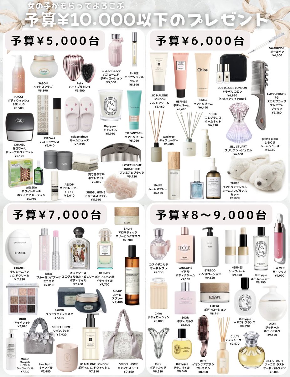 kaori_online's tweet photo. 女子がもらって喜ぶ『¥1,000〜¥9,999』のプレゼントまとめ🫧 https://t.co/FKnT2EAyX3