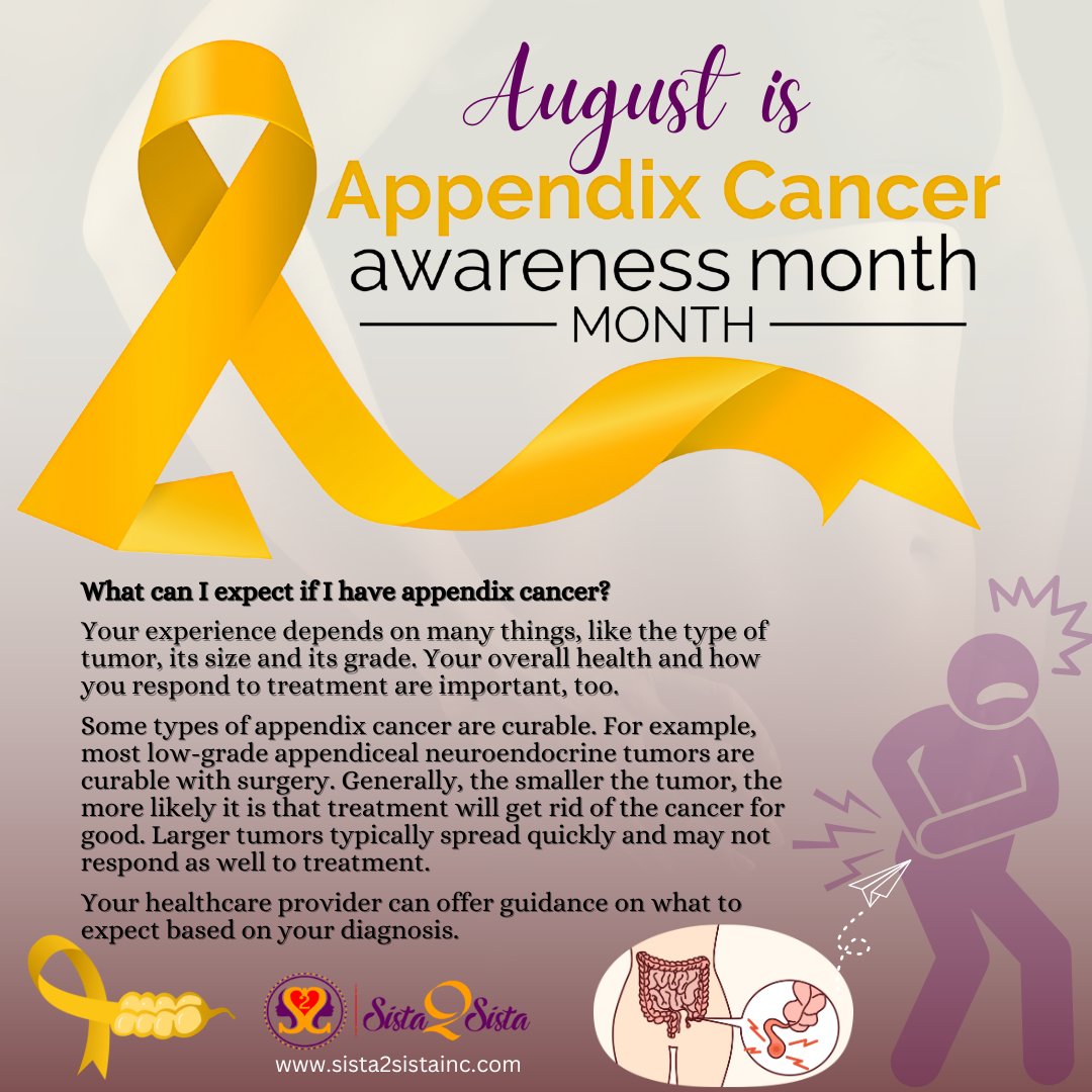 Sista2SistaInc's tweet image. Appendix cancer outlook depends on tumor type, size, and your overall health. Early detection is key. Talk to your doctor for personalized guidance. 

#appendixcancerawarenessmonth #health