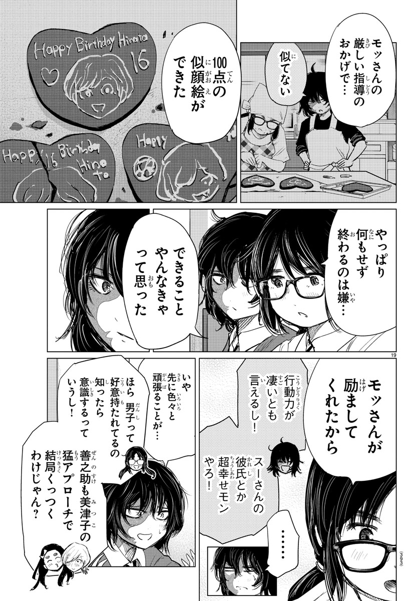 (5/8) 