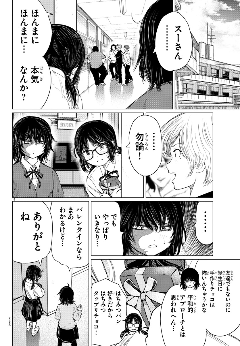 (5/8) 
