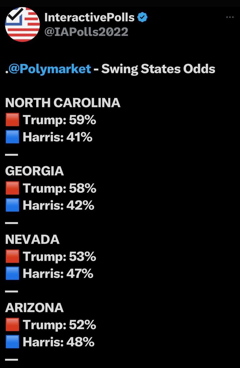 Palmstead's tweet photo. Check This Out
Don’t let their hype scare you! We are winning, however the true test is in the voting.
It’s getting closer. Make sure everybody is registered that you know.
We need to do our work!
#DontBelieveTheirLies
#DemsDontRealizeItsOver
#WeNeedToDoOurWork
#DontPanicJustDoYourWork
#TrumpVance2024
#ChaseTheVote
#TurningPointAction