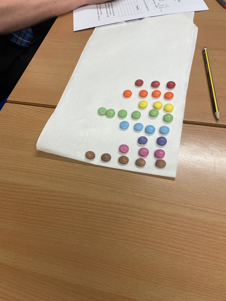 Dalziel HID tweet media