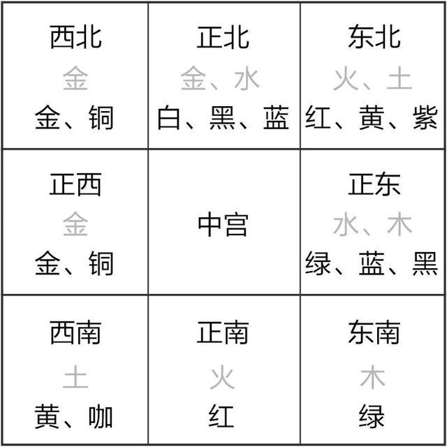 玄学与健康的相互影响，病情反复发作