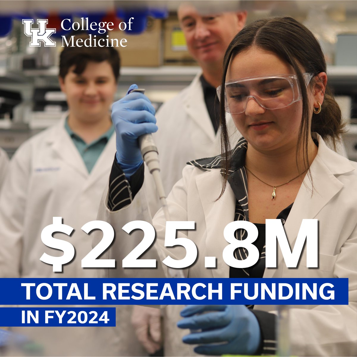 UKYMedicine's tweet photo. In fiscal year 2024, the College of Medicine was awarded over $225.8 million in research funding, showing a 6.6% increase in awards for FY24.
This milestone underscores our commitment to pioneering medical research that transforms lives.
#UKYMedicine #TransformativeResearch https://t.co/WP0tyOVwVb