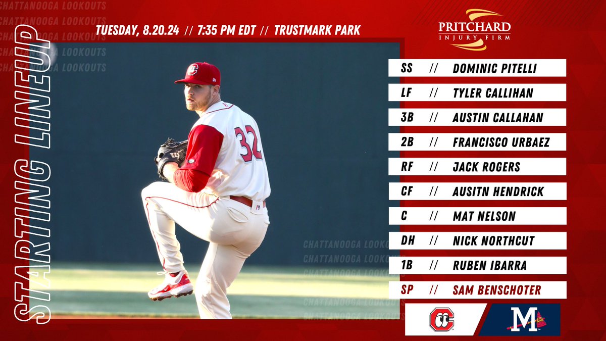 Chattanooga Lookouts tweet media