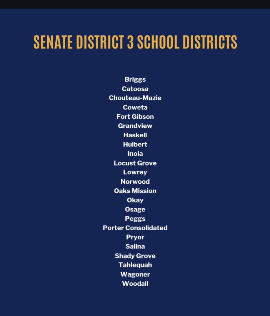Oklahoma Republicans, it's about time for runoff voting! Those in Senate district 3 who care about education might want to research the candidates. Here's how the <a href="/okruralschools/">Oklahoma Rural Schools Coalition</a> rated them