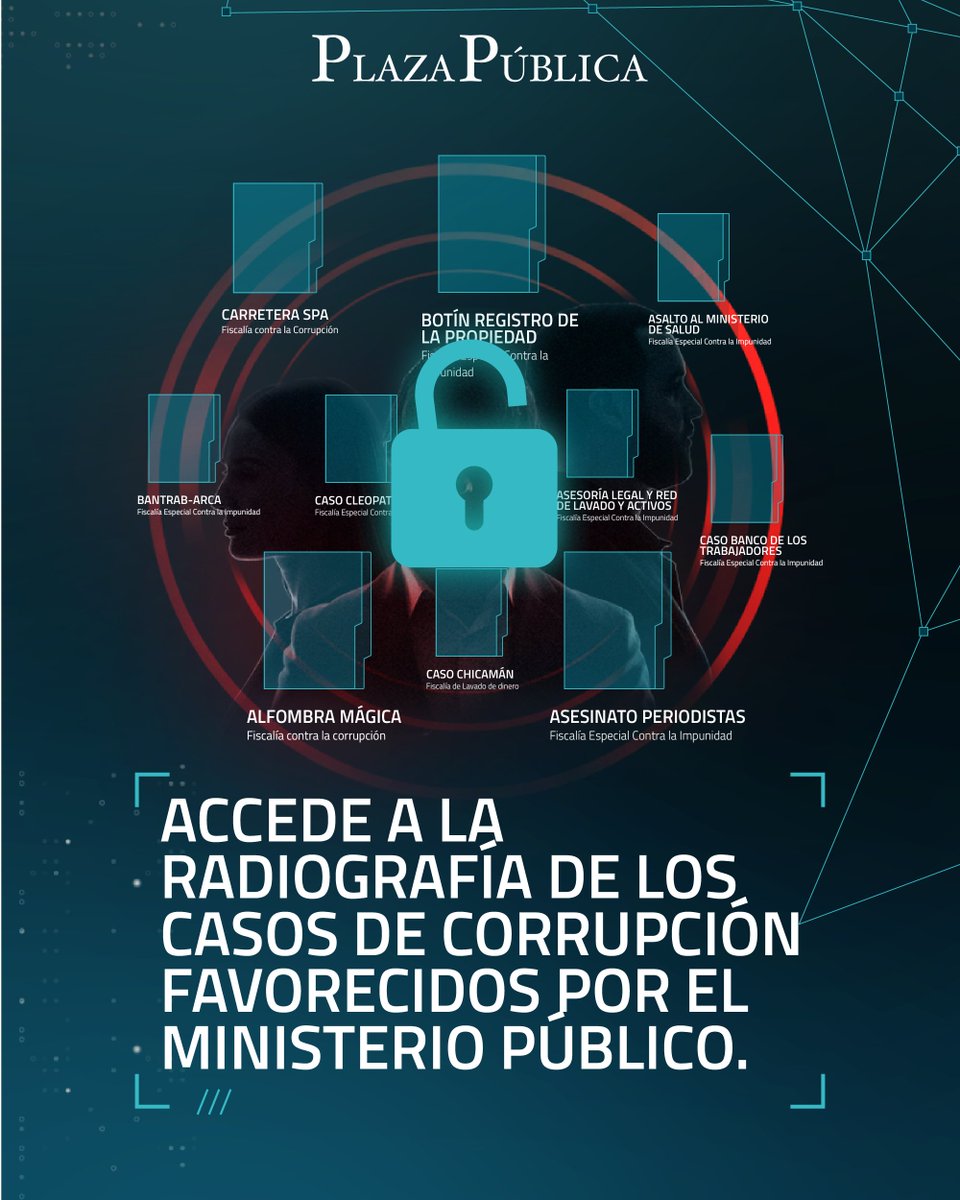 🔎 La espera terminó. Ya puedes ingresar a esta base de datos interactiva sobre la caída de los casos de corrupción en Guatemala. #EspecialPzP

Un trabajo de @jodyreporta y el equipo de Plaza Pública.

➡️caidadecasosdecorrupcion.pzp.gt