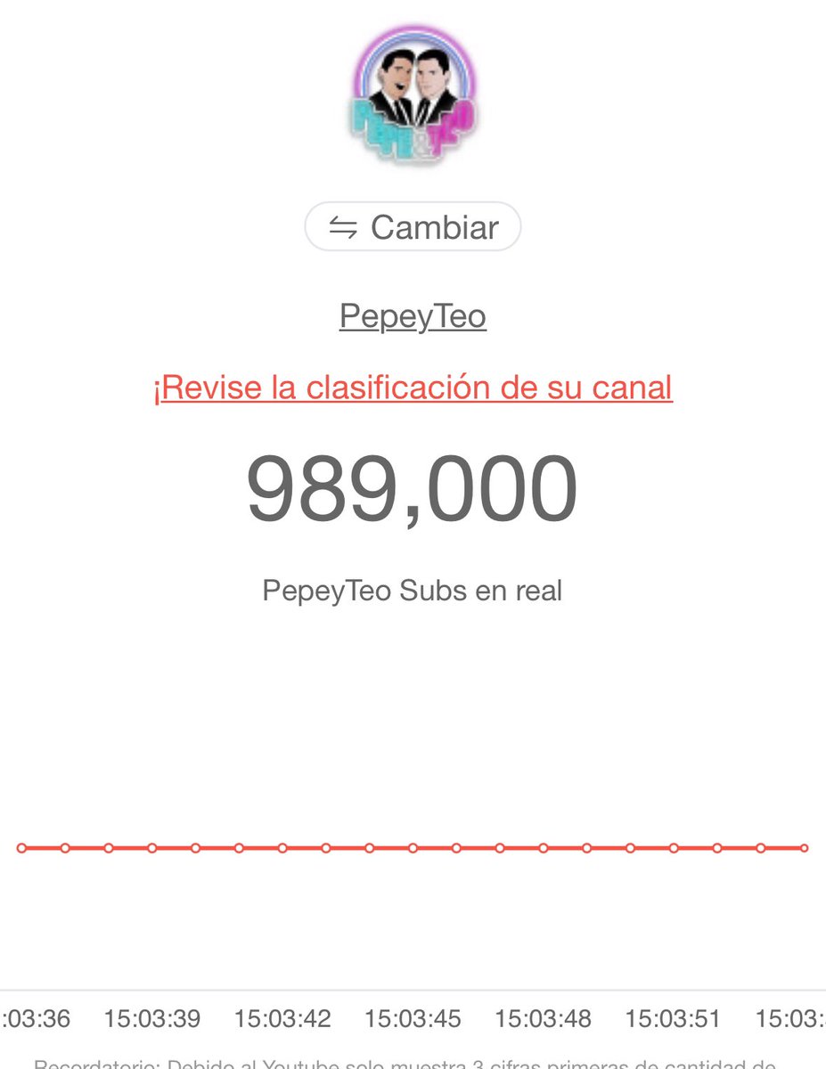 siinthethiic's tweet photo. Que triste que Ricardo Peralta perjudique a @CesarTeo  y al canal de @PepeYTeo  10 años les costó llegar al millón para que pierdan eso en un rato https://t.co/8wMMSbLUve