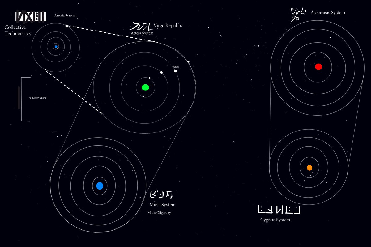 Lynxie700165841's tweet photo. A Star Map for my webcomic! https://t.co/cwxST4hJ8X