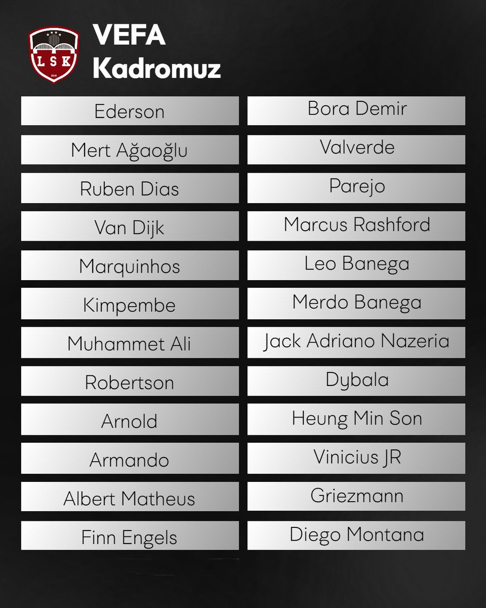 LeblebiSK12's tweet photo. Leblebi Spor Vefa Sezonu Kadromuz. https://t.co/6e1aNAiOF5