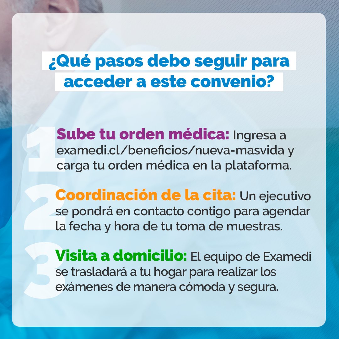 Isapre Nueva Masvida tweet media