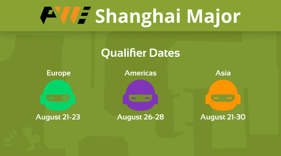 Liquipedia Counter-Strike (@liquipediacs) on Twitter photo The Qualifiers leading towards the <a href="/CS_PerfectWorld/">CS_PerfectWorld</a> Shanghai Major are starting today!
You can find all details on the next CS2 Major here: liquipedia.net/counterstrike/β¦ The Qualifiers leading towards the <a href="/CS_PerfectWorld/">CS_PerfectWorld</a> Shanghai Major are starting today!
You can find all details on the next CS2 Major here: liquipedia.net/counterstrike/β¦
