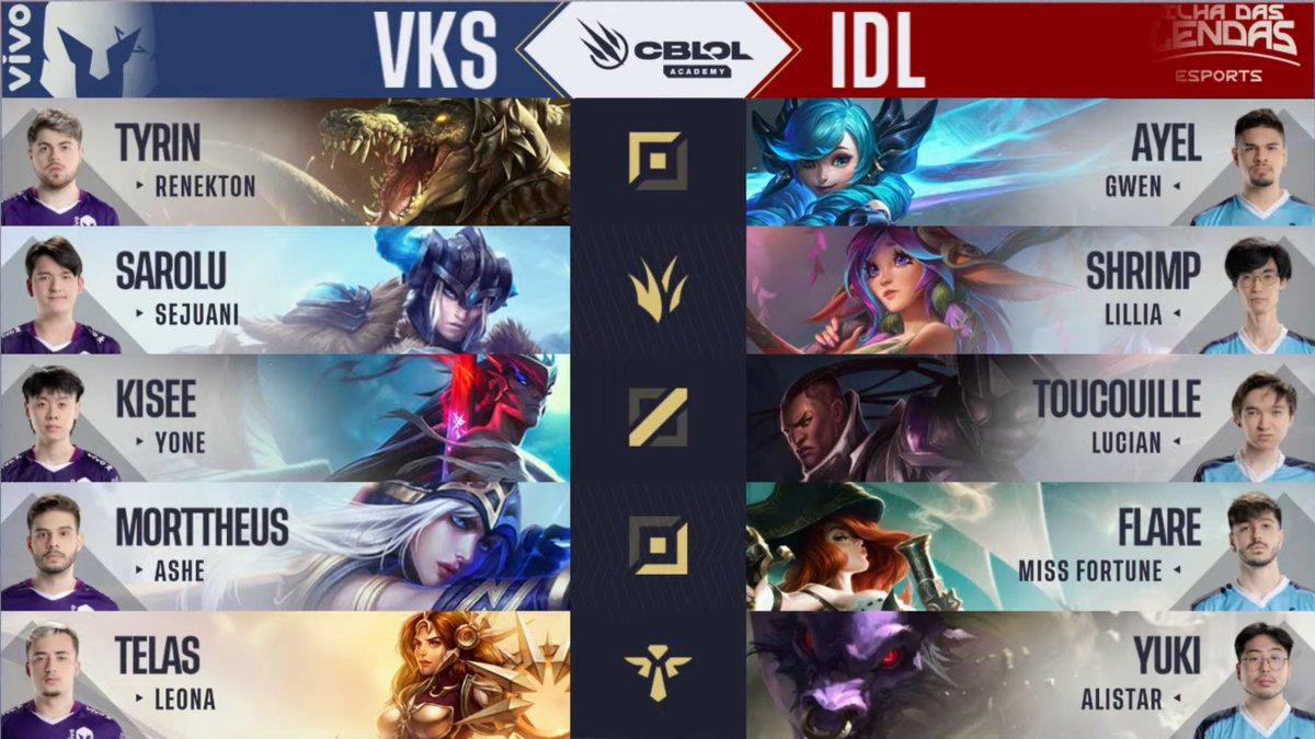 IDLesportsgg's tweet photo. Draft feito pro jogo 1 e agora vamos pra cima!! #GoIDL 🏝️ https://t.co/WtczmosiVO