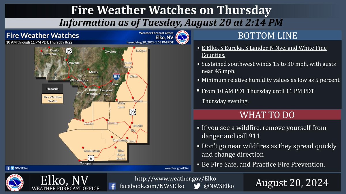 NWSElko's tweet photo. A Fire Weather Watch has been Issued for the potential for Critical fire weather conditions of strong winds and low relative humidity (RH) for Thursday August 22nd, 2024.
This watch covers E Elko, S Eureka, S Lander, N Nye, and White Pine Counties. #NVwx #FireWxWatch https://t.co/mD70xj1r4n