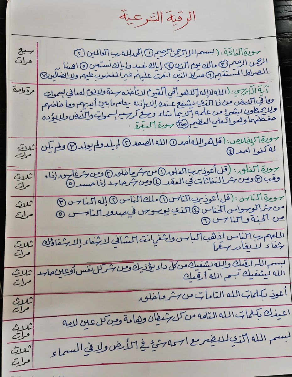 الرقية الشرعية إحفظوها وطبقوها وإنشروها فإن الذكري تنفع المؤمنين 🤍