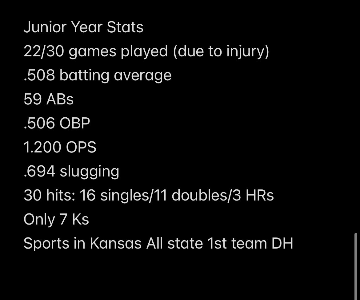Super late junior season stats!
<a href="/FHSBASEBALL2023/">FHSBASEBALL</a> 
@PBR_Uncommitted 
#uncommitted
