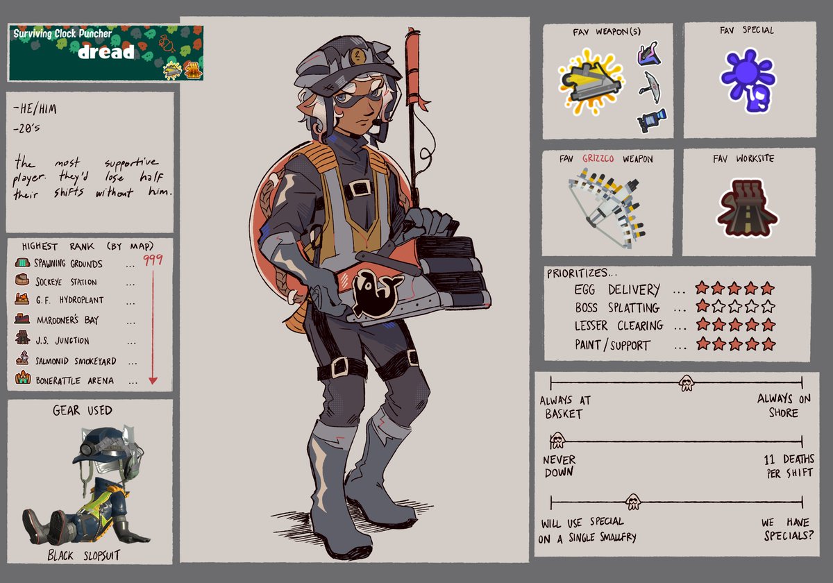 hightideerafan's tweet photo. made a team of 4 salmon runner OCs based on my 4 favourite SR weapons as a fun little creative exercise :) https://t.co/S6zIO1F205