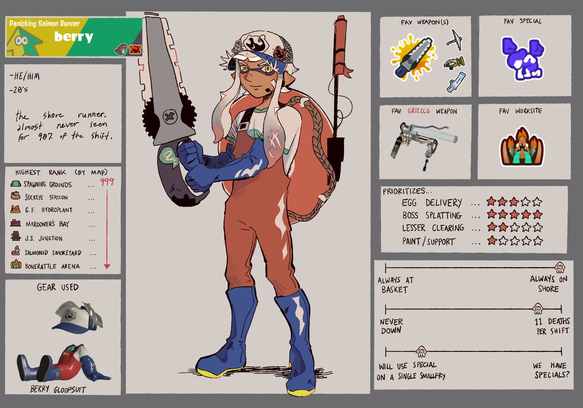hightideerafan's tweet photo. made a team of 4 salmon runner OCs based on my 4 favourite SR weapons as a fun little creative exercise :) https://t.co/S6zIO1F205