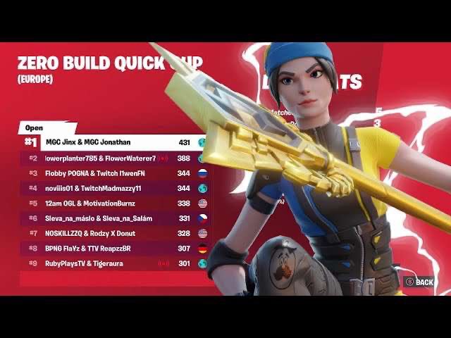 use_code_xer0's tweet photo. Fortnite fncs community cup tmrw if you need a thumbnail like this Dm me https://t.co/dXADuDzoJZ