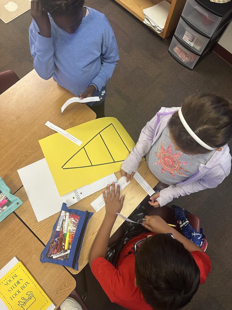 Miss Geiser’s class had a discussion on why they study history. Students responded and used peer responses to create a priority pyramid! I imagine their reasoning, thought process, and discussions were invaluable to each other! <a href="/BakerElem/">Baker Elementary</a> <a href="/MLTumulty/">mltumulty</a>