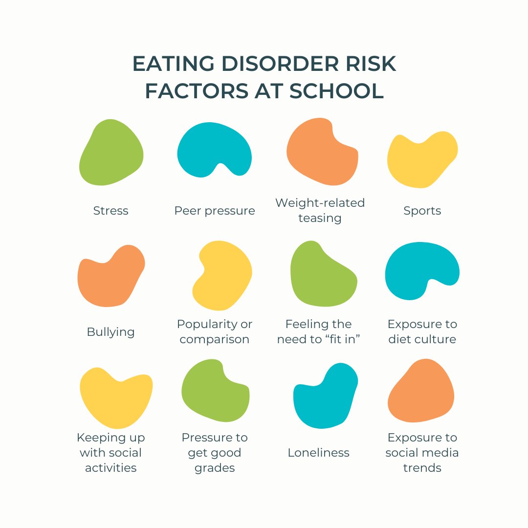 Struggling with an eating disorder is hard enough. But the experience can be even more difficult while navigating the social and academic pressures of school. 📚

Learn how to navigate the back-to-school transition: bit.ly/3MczReU