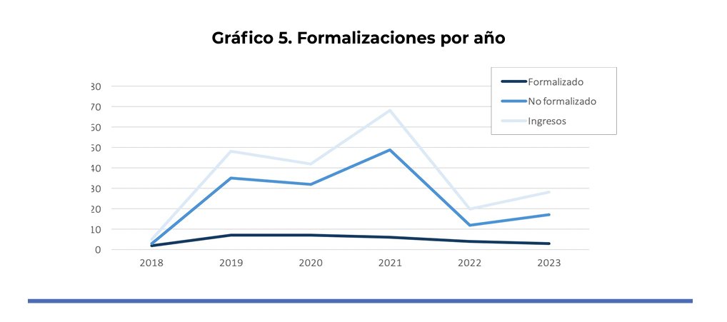 Observatorio Judicial tweet media