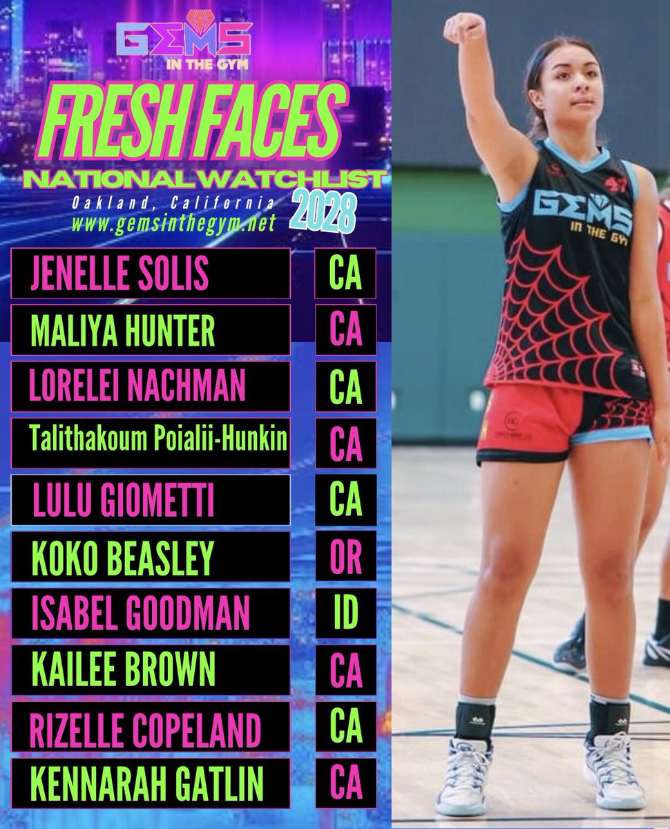 Kameo Williams (@gemsinthegym) on Twitter photo Some of the 2028’s to keep an eye on! They did their thing at Fresh Faces 2028 at the 18th Annual <a href="/MylesClassic/">Myles McGowan Coaches Classic - Fresh Faces</a>
#freshfaces #mylesaheadofcancer #gemsinthegym Some of the 2028’s to keep an eye on! They did their thing at Fresh Faces 2028 at the 18th Annual <a href="/MylesClassic/">Myles McGowan Coaches Classic - Fresh Faces</a>
#freshfaces #mylesaheadofcancer #gemsinthegym