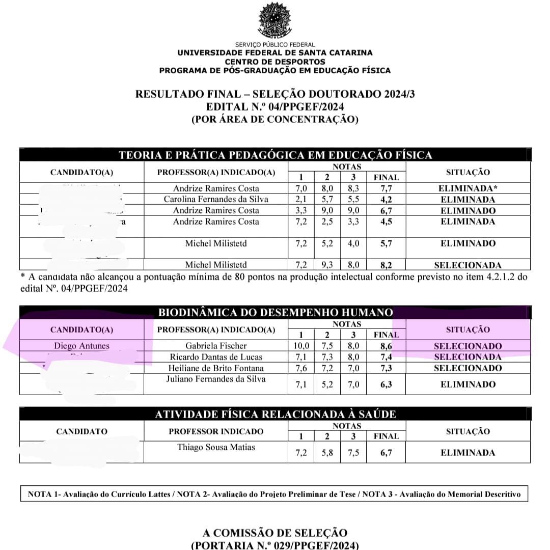 Aprovado no processo de seleção para o Doutorado no PPGEF UFSC.
Vamos contribuir cada vez mais com a teoria e a prática dos esportes Paralímpicos 🤩. Feliz em retornar para esse programa de excelência na área de Biodinâmica do Desempenho Humano 
Mais um grande desafio pela frente