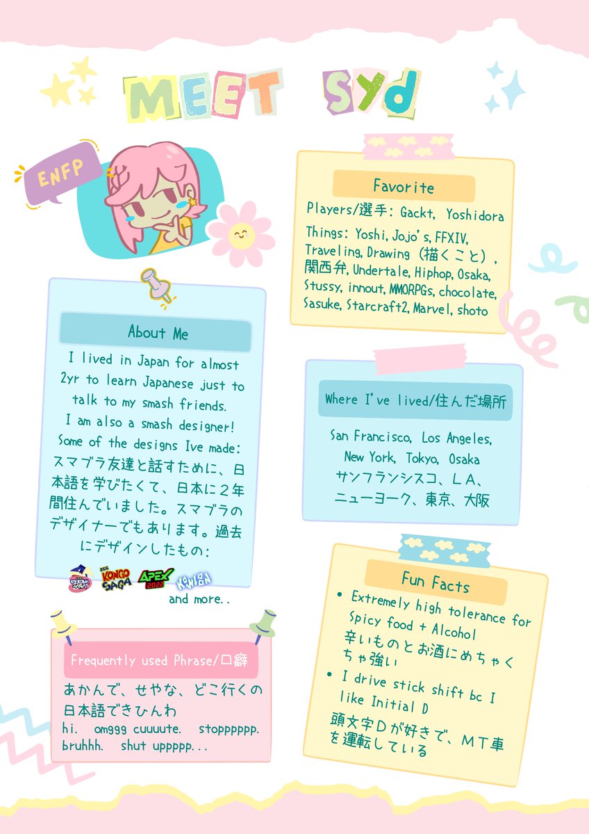 chibiitv's tweet image. We hit 500 followers, so we'll reintroduce ourselves. chibi tv's intention is to break the language barrier of the JP and overseas Smash community!
フォロワーが500人を突破したので、改めて紹介です!ちびテレビは日本と海外のスマブラ界隈の、言葉の壁をなくすために活動をしています!