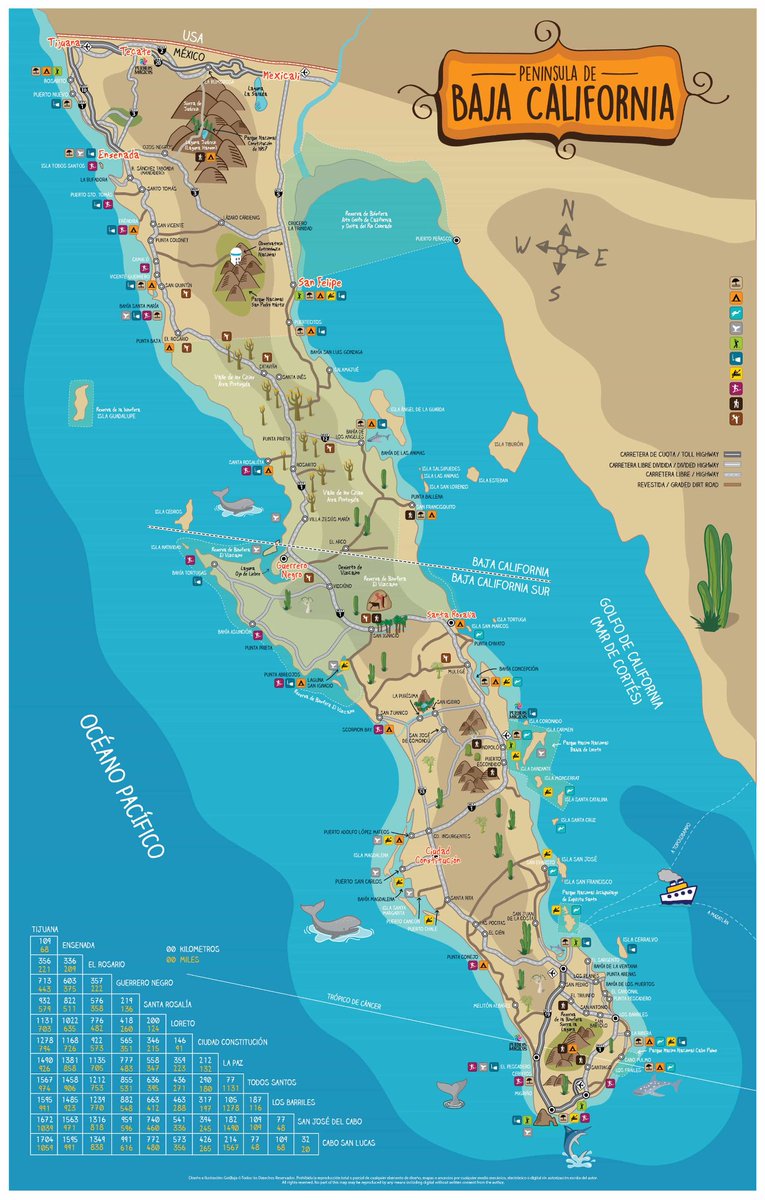 PUMAGUA's tweet photo. Súbanse. Vamos a recorrer juntos la carretera #transpeninsular de #BajaCalifornia. 🌊 🐋 🌵
#mexicolindo #Mexico #Viajes #Roadtrip #pumagua #beautiful https://t.co/iivbEvXeVb