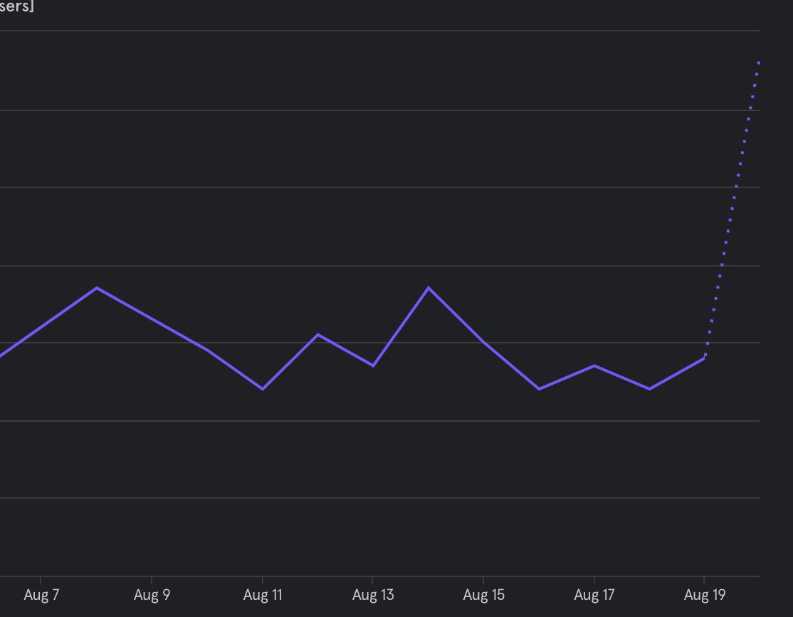 Josh Rozin🏝️ tweet media