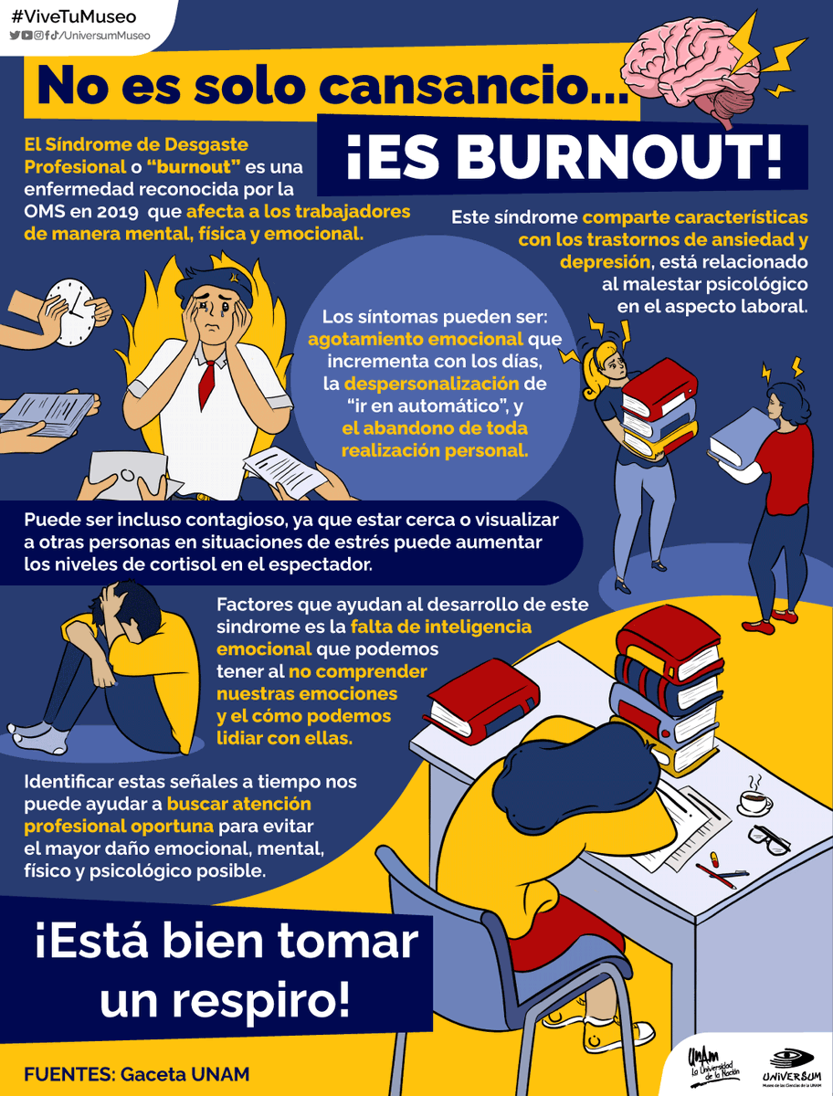 unamglobal's tweet image. 🥱 Apenas es martes y ¿ya estás cansada o cansado? Checa la infografía de @UniversumMuseo, pues tal vez no es simple cansancio lo que tienes. ⬇️